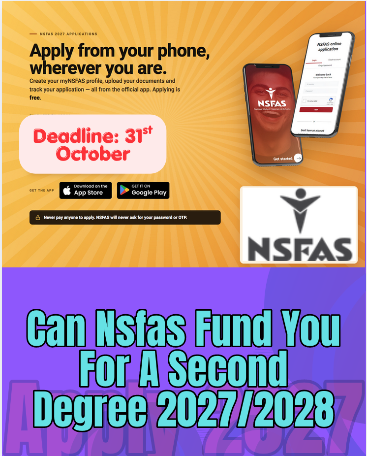 Can Nsfas Fund You For A Second Degree 2027:2028