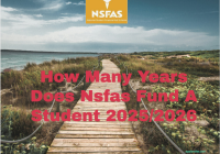 Does Nsfas Fund A Student 2025