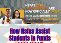 How Nsfas Assist Students In Funds 2026:2027