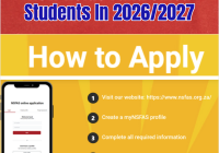 How Nsfas Fund Unisa Students In 2026/2027