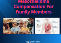 Mesothelioma Compensation For Family Members