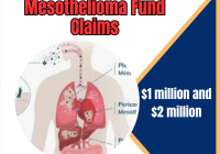 Mesothelioma Fund Claims