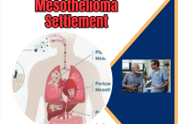 Mesothelioma Settlement